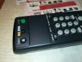 SONY RMT-V259R NEW VIDEO REMOTE-ВНОС SWISS 3012241145, снимка 15