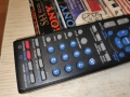 KENWOOD RC-R0734 AUDIO REMOTE-ВНОС SWISS 2412251137, снимка 2