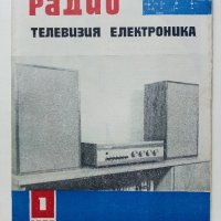 Списания "Радио,Телевизия,Електроника" 40 броя, снимка 16 - Колекции - 40111814