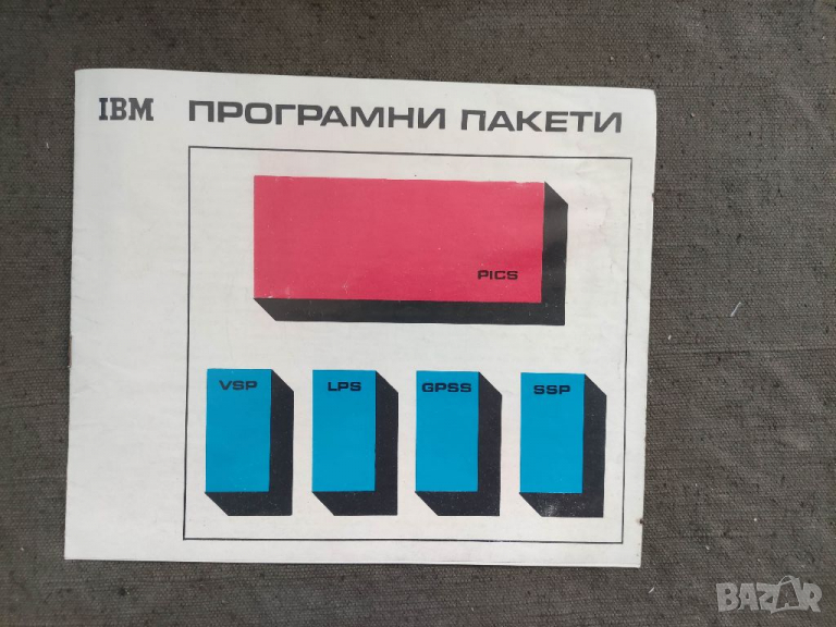 Продавам IBM Програмни пакети PICS, снимка 1