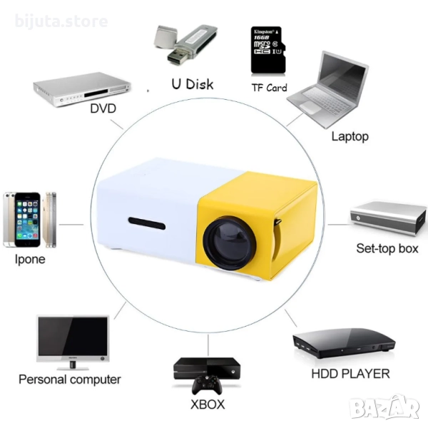 Чисто нов Мини LED проектор за домашно кино, 1080P, 24-60 инча с дистанционно, снимка 1