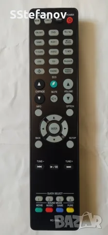 Дистанционно Denon RC-1228