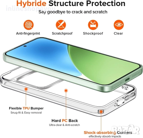 Прозрачен Кейс SPACE CASE за Xiaomi 15 Pro, снимка 6 - Калъфи, кейсове - 52216569