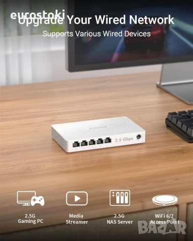 BrosTrend 5-портов 2.5GB комутатор, неуправляем Ethernet комутатор за игрова конзола, компютър, снимка 2 - Рутери - 51253532