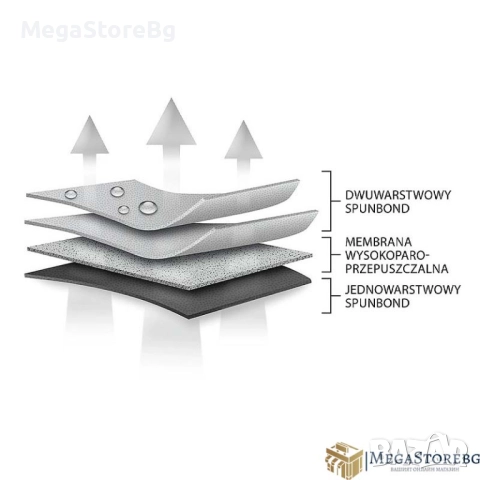 Покривало за електрически велосипед Kegel размер XL сиво, снимка 5 - Аксесоари за велосипеди - 52008388