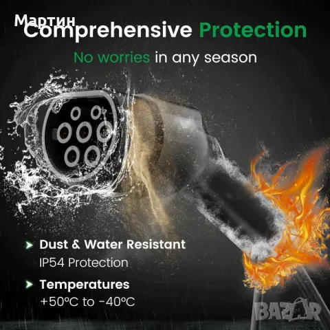 Кабел за зареждане Тип 2 към Тип 2 GONEO 5 / 7метра 11kW 16A , снимка 12 - Аксесоари и консумативи - 48742734