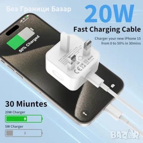 Ново 20W USB-C зарядно + кабел за iPhone 15/16 и iPad Pro - 3 броя, снимка 4 - Аксесоари за Apple - 48205898