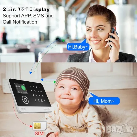 Нова Безжична домашна алармена система (Wi-Fi/2G) с вътрешна Wi-Fi камера за видеонаблюдение , снимка 4 - Друга електроника - 56021096