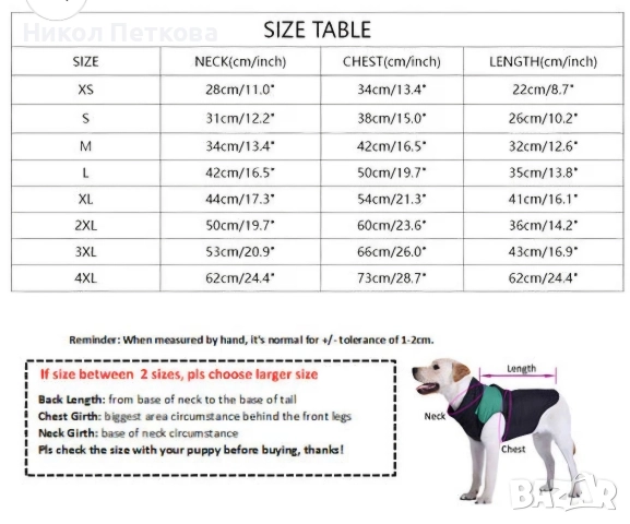 Кучешка грейка Prada , снимка 2 - За кучета - 52755555