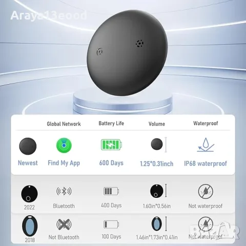 Rexzol Android Smart Bluetooth Tracker с Google Find Hub – ключодържател за намиране на вещи, снимка 2 - Друга електроника - 55841441