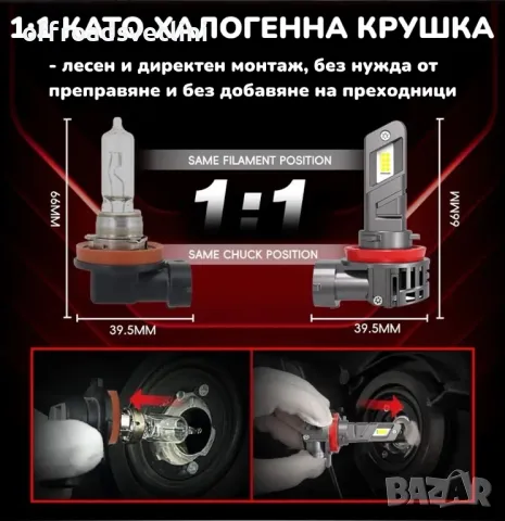 2024 Модел 200W LED Диодни крушки HB3 9005 12V 300% за Директен Монтаж, снимка 3 - Аксесоари и консумативи - 47862345