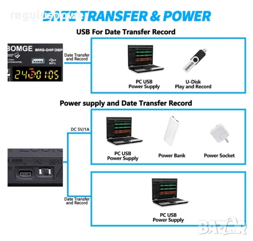 Смесителен пулт BMG-04F DSP24, DJ MIXER, BLUETOOTH, Usb Player, 24 DSP Effect Echo,, снимка 17 - Аудиосистеми - 50236171