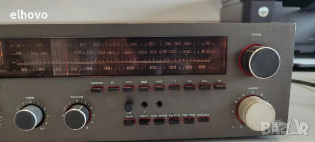 Ресивър Nikko R 850, снимка 7 - Ресийвъри, усилватели, смесителни пултове - 52650430