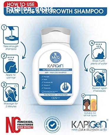 Нов Шампоан и спрей против косопад за мъже и жени Стимулиране растежа, снимка 4 - Други - 41724266