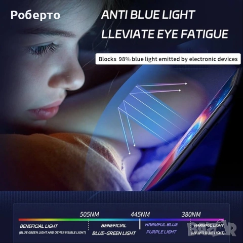 2бр. протектори за iPad 10 (10.9-11инча), снимка 2 - Таблети - 53773967