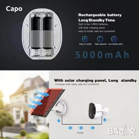 Соларна камера, снимка 3 - HD камери - 53693622