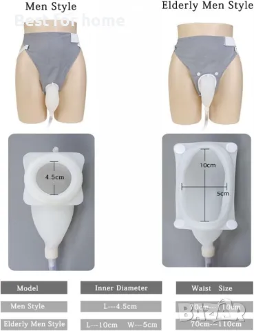 Външен катетър за мъже-колектор, снимка 2 - Други - 49619544