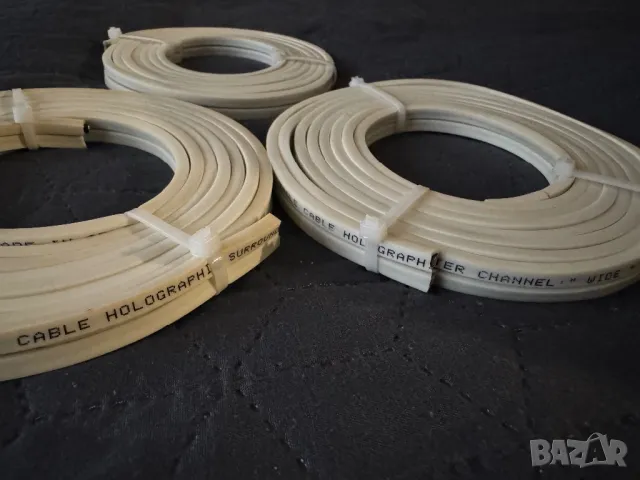 Eagle Cable Holographic Кабели за тонколони Speaker cable, снимка 3 - Тонколони - 48423568