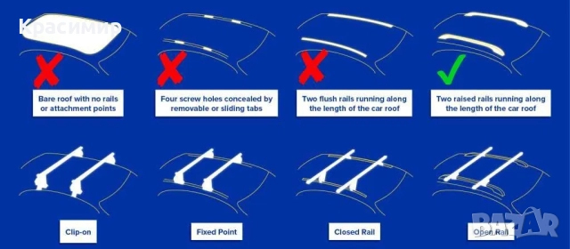 Универсални напречни греди 135 см за отворен рейлинг [нови], снимка 9 - Аксесоари и консумативи - 52104019