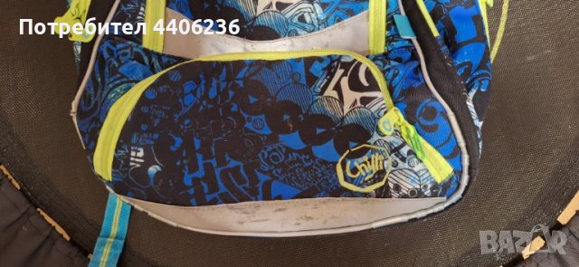 Ученическа раница , снимка 6 - Раници - 50606055