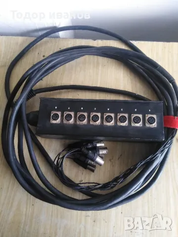 Мултикор-8 канален