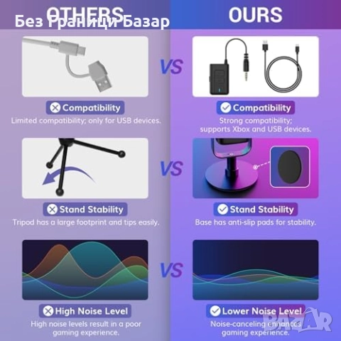 Нов Геймърски безжичен микрофон с RGB светлини, 15ч работа, USB съвместим, снимка 3 - Микрофони - 51679756