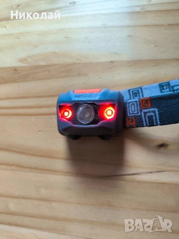 Фенер за глава 