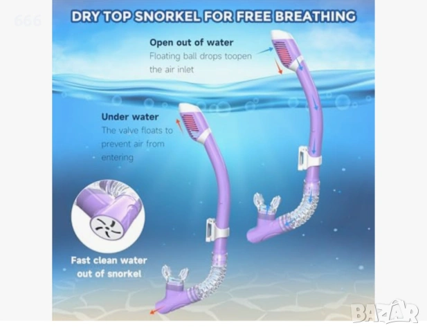 Шнорхел за деца, снимка 3 - Водни спортове - 53520888