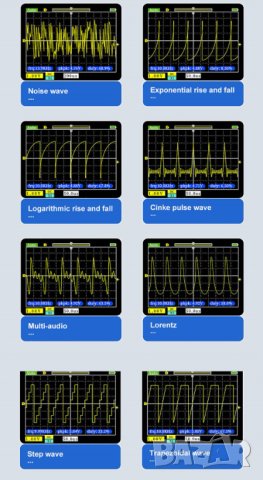 Осцилоскоп 110MHz, 500MSs, FNIRSI, снимка 4 - Други инструменти - 41545210