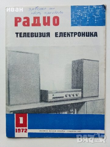 Списания "Радио,Телевизия,Електроника" 40 броя, снимка 16 - Колекции - 40111814