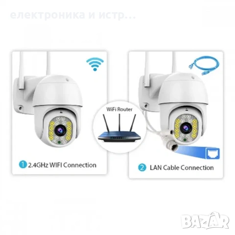 Камера 6MP IP камера 16LED LYLU цветно нощно виждане WIFI , снимка 2 - Камери - 53160234