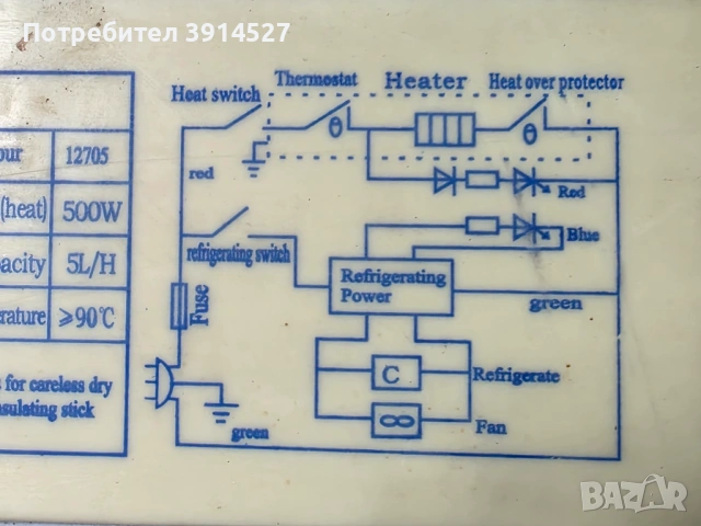 Диспенсър за вода, снимка 7 - Други - 51869321
