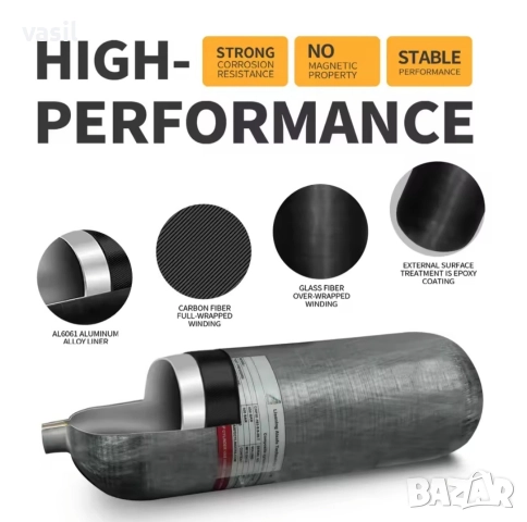 Карбонова бутилка 9L 300BAR с вентил M18x1.5 комплект – готова за PCP, SCUBA, Paintball, снимка 6 - Въздушно оръжие - 52797191