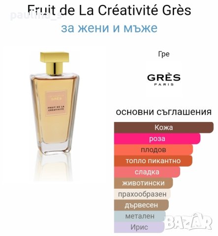 Френски унисекс парфюм "Fruits de la creative" by Gres 100ml EDP , снимка 5 - Унисекс парфюми - 42730842