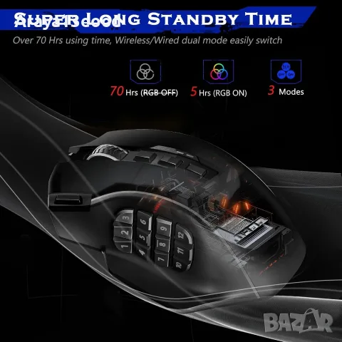 Безжична гейминг мишка Redragon M901P-KS – 16 000 DPI, 19 програмируеми бутона, RGB, снимка 5 - Клавиатури и мишки - 55948118