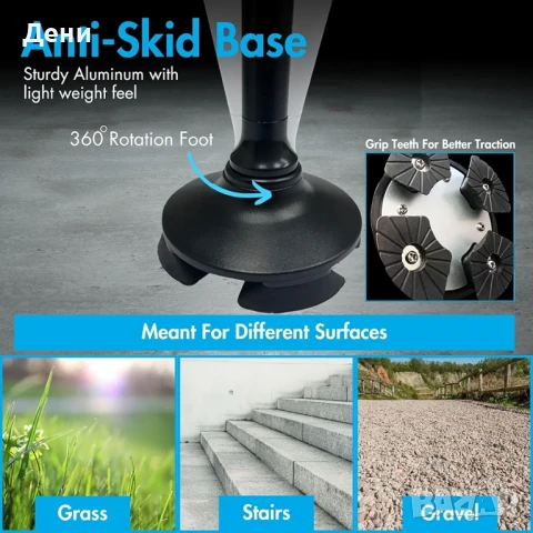 Модерен сгъваем Бастун с LED осветление /Нов/, снимка 8 - Бастуни - 51393486