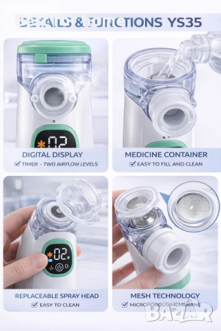 Портативен инхалатор Mesh Nebulizer YS35 – безшумен, за деца и възрастни, снимка 3 - Медицинска апаратура - 53780562