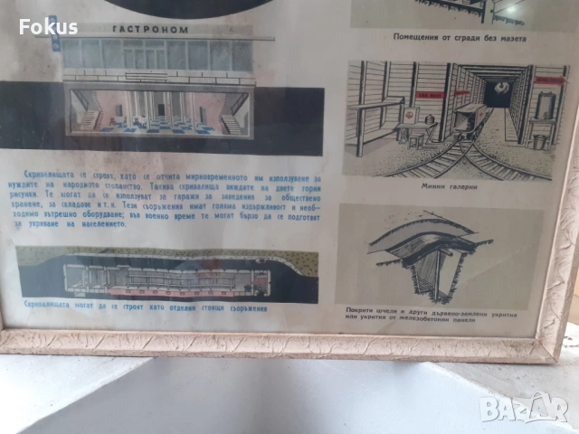 Голям плакат картина СОЦ гражданска защита рамка, снимка 4 - Антикварни и старинни предмети - 53394543