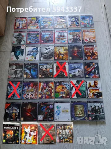 Игри за PlayStation 3, PS3 