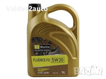 Чешко масло на топ цени!STARLAIN 10W40, 5W40, 5W30 както и много други., снимка 3 - Аксесоари и консумативи - 41362708