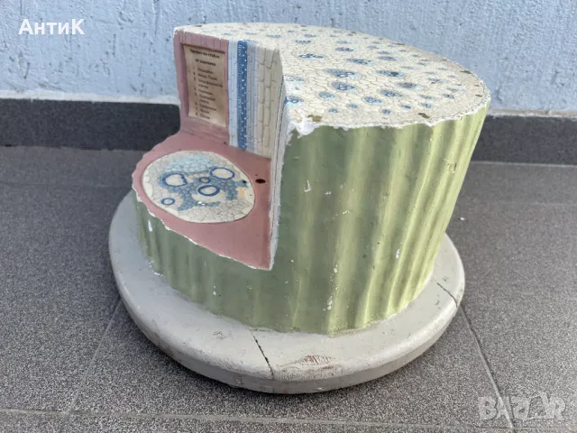 Соц Учебен Макет Модел Биология Учтехпром, снимка 2 - Антикварни и старинни предмети - 47947371