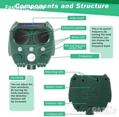 Нов уред Ултразвуково слънчево отблъскване на животни с PIR сензор Дом Градина, снимка 5 - Други стоки за дома - 42254677