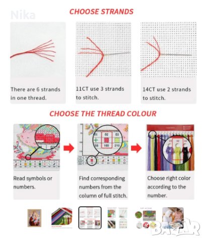 Нов гоблен, комплект за шиене с панама и конци, снимка 3 - Други - 41583809