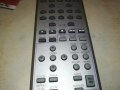 LG REMOTE CONTROL 2506231029, снимка 14