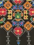 Дамски потник с шевици, снимка 3