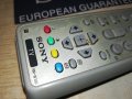 SONY RM-W100 REMOTE-ВНОС SWISS 1806231307, снимка 2
