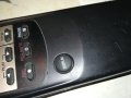 AIWA RC-W101 REMOTE ВНОС SWISS 2308230930, снимка 6