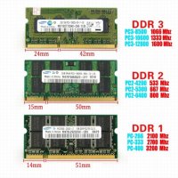 2GB Плочка SO-DIMM S0-DIMM 800MHz PC2-6400s Ram Памет за лаптоп Една 2GB S0-DIMM, снимка 2 - RAM памет - 21031886