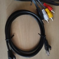 Кабели-  HDMI, снимка 3 - Кабели и адаптери - 41382103