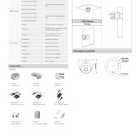 DAHUA DH-HAC-T2A21 2 МРх 4 in 1 HD-CVI AHD HD-TVI CVBS Aluminium Construction Casing IP67 Waterproof, снимка 4 - HD камери - 41529099